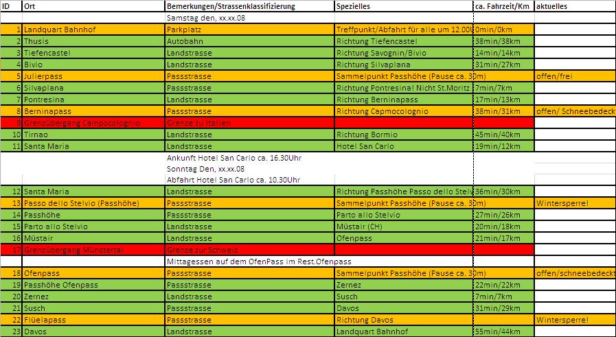 Detaillierte Routenbeschreibung Pässefahrt08.JPG